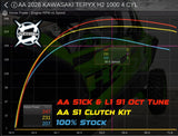 Stock20vs20S1CK20vs20L120S1CK20402056.020MPH20web