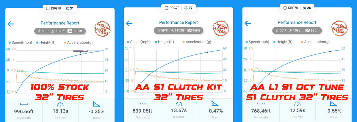 2026 Can-Am Defender HD11 P-Drive S1 Clutch Kit detail view 3