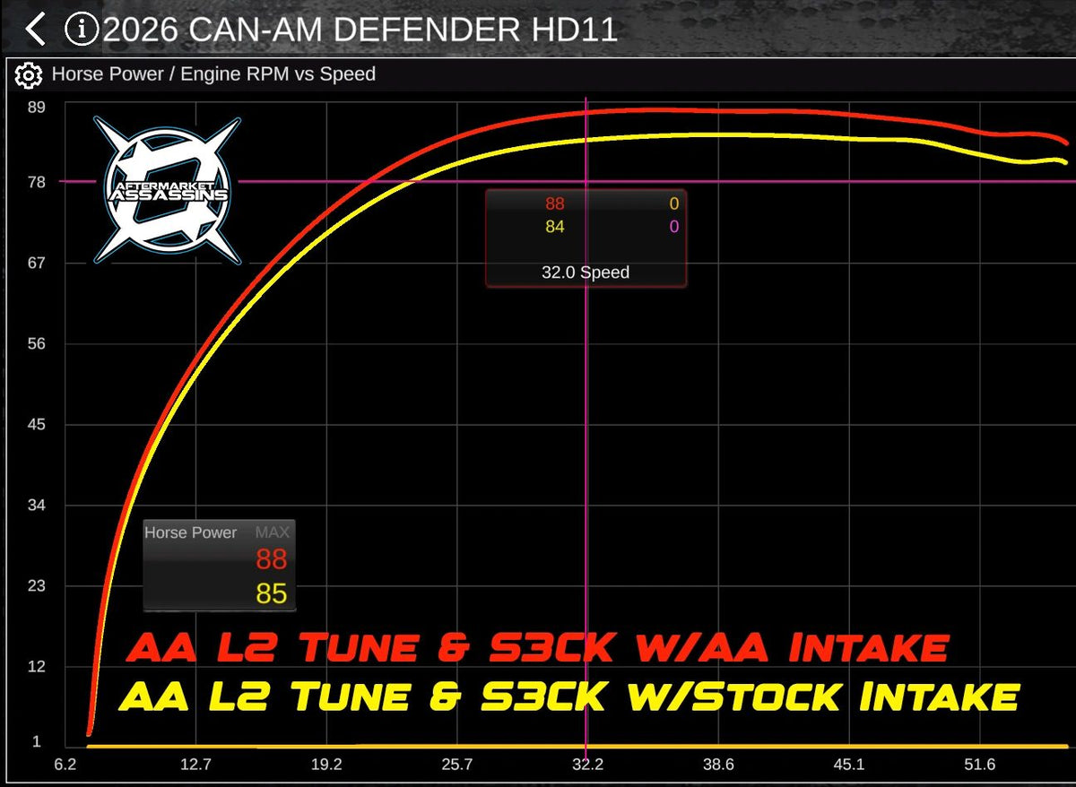 2026 Can-Am Defender HD11 High-Flow Intake Tube detail view 3