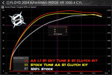 Stock20vs20S1CK20vs20L120S1CK2040203320MPH