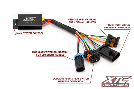 XTC Polaris Ranger 19+ XP 1000 Self-Canceling Turn Signal System with Billet Lever