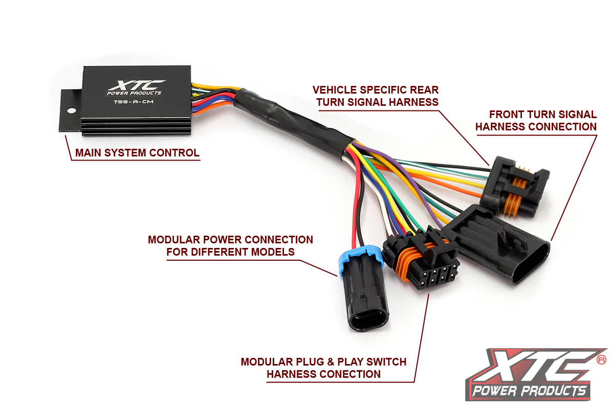 Photo of XTC Honda Talon Self-Canceling Turn Signal System with Billet Lever by XTC Power Products - Premium Street Legal Kits for UTVs / Side by Sides