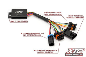 XTC Polaris RZR PRO XP Self-Canceling Turn Signal System With Horn