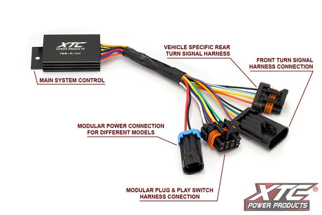 XTC Polaris RZR Pro R Sport Self-Canceling Turn Signal System With Billet Lever
