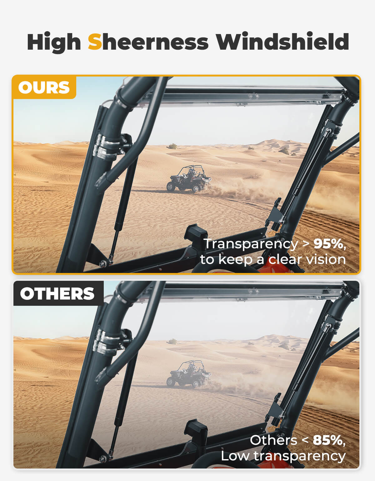 Photo of Kemimoto Flip Up Windshield for CFMOTO ZFORCE 500 | 800 | 1000 by Kemimoto - Premium for UTVs / Side by Sides