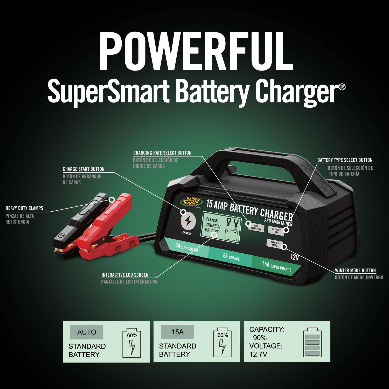 Photo of 15/8/2 AMP Power Tender® Selectable 12V Battery Charger by Battery Tender® - Premium for UTVs / Side by Sides