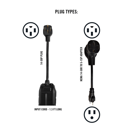 Photo of eCharge 32 AMP, Level 1+2 Portable Electric Vehicle Charger by Battery Tender® - Premium for UTVs / Side by Sides
