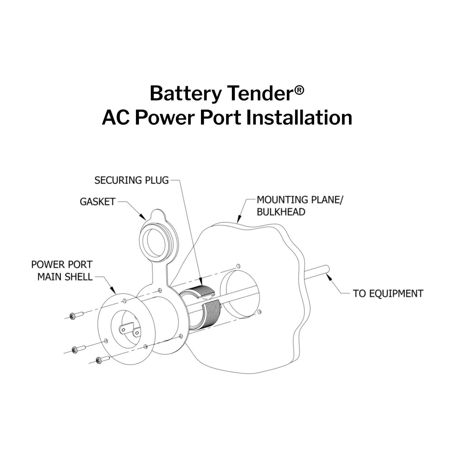 Photo of Marine AC Power Port Inlet Plug and Receptacle Combo by Battery Tender® - Premium for UTVs / Side by Sides