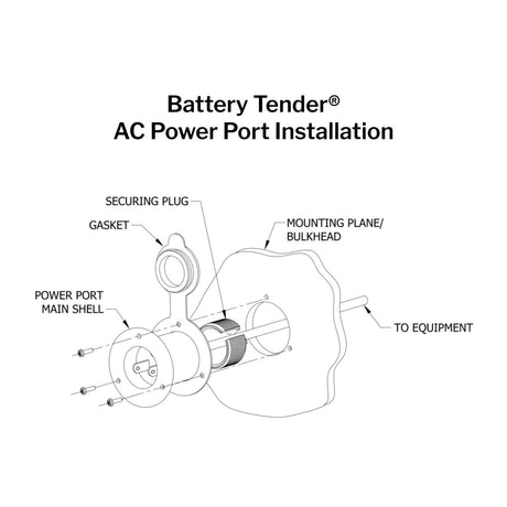 Photo of Marine AC Power Port Inlet Plug and Receptacle Combo by Battery Tender® - Premium for UTVs / Side by Sides