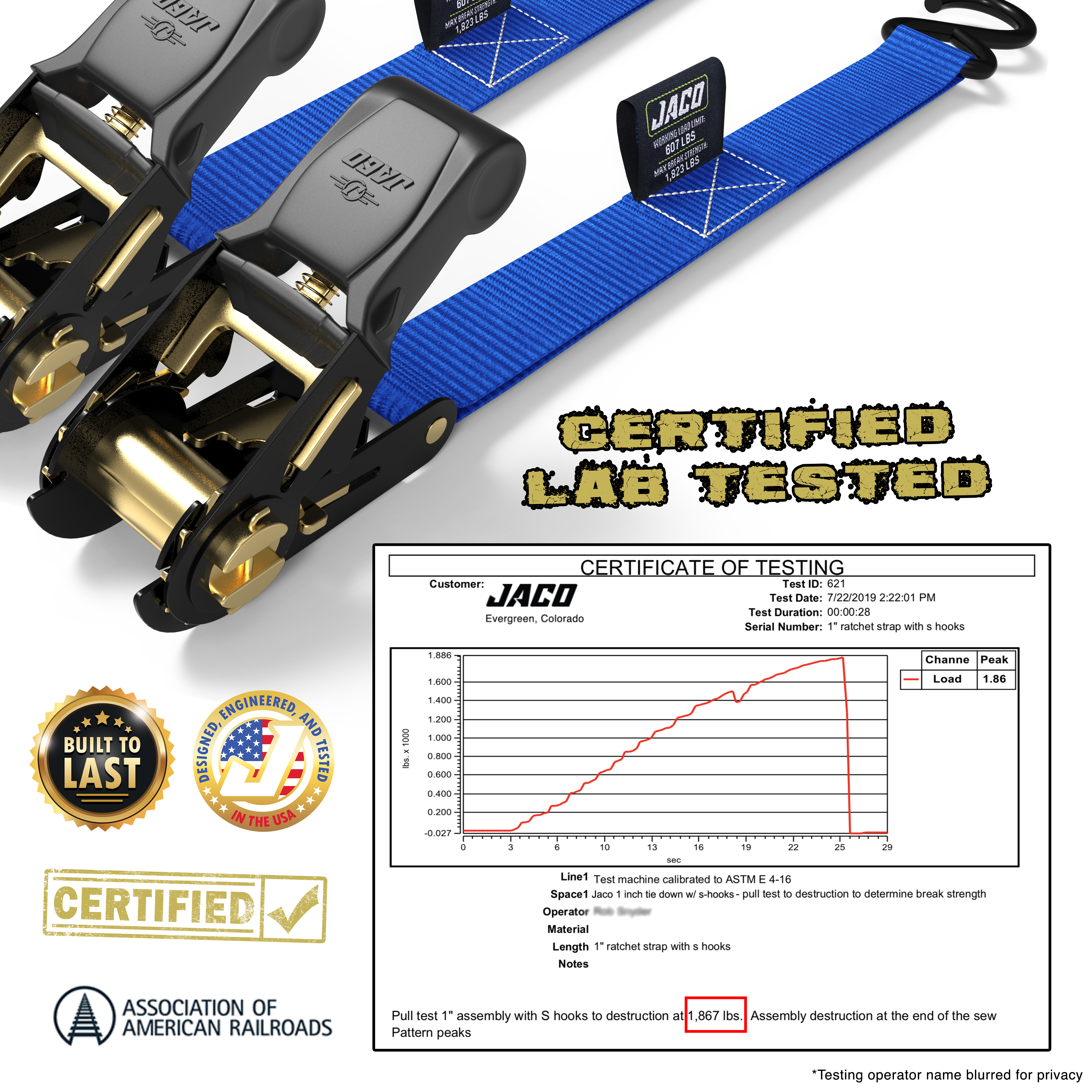 Photo of Tie Down Ratchet Straps (4 Pack) - 1 in x 15 ft | AAR Certified Break Strength (1,823 lbs) | Cargo Tie Down Set by JACO - Premium Tie Downs for UTVs / Side by Sides