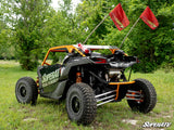 Photo of MTX MTX Can-Am X3-17-THUNDER Sound System by MTX Audio - Premium Audio for UTVs / Side by Sides