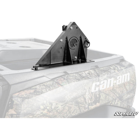 Can Am Commander Chainsaw Mount