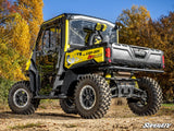 Can-Am Defender Low Profile Fender Flares
