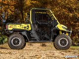 Can-Am Defender Low Profile Fender Flares