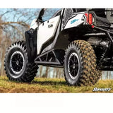 Can Am Maverick Sport Low Profile Fender Flares