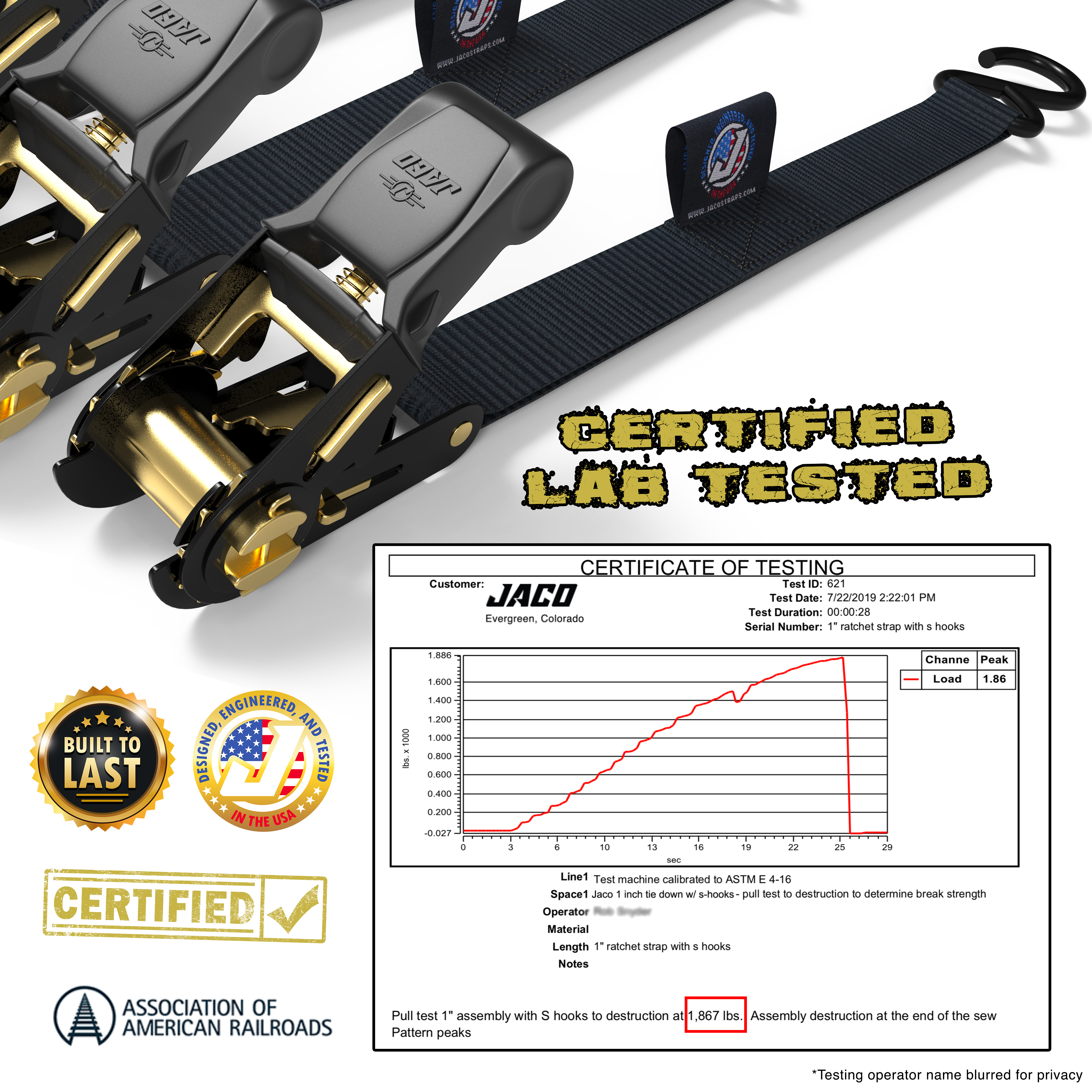 Photo of Tie Down Ratchet Straps (4 Pack) - 1 in x 15 ft | AAR Certified Break Strength (1,823 lbs) | Cargo Tie Down Set by JACO - Premium Tie Downs for UTVs / Side by Sides