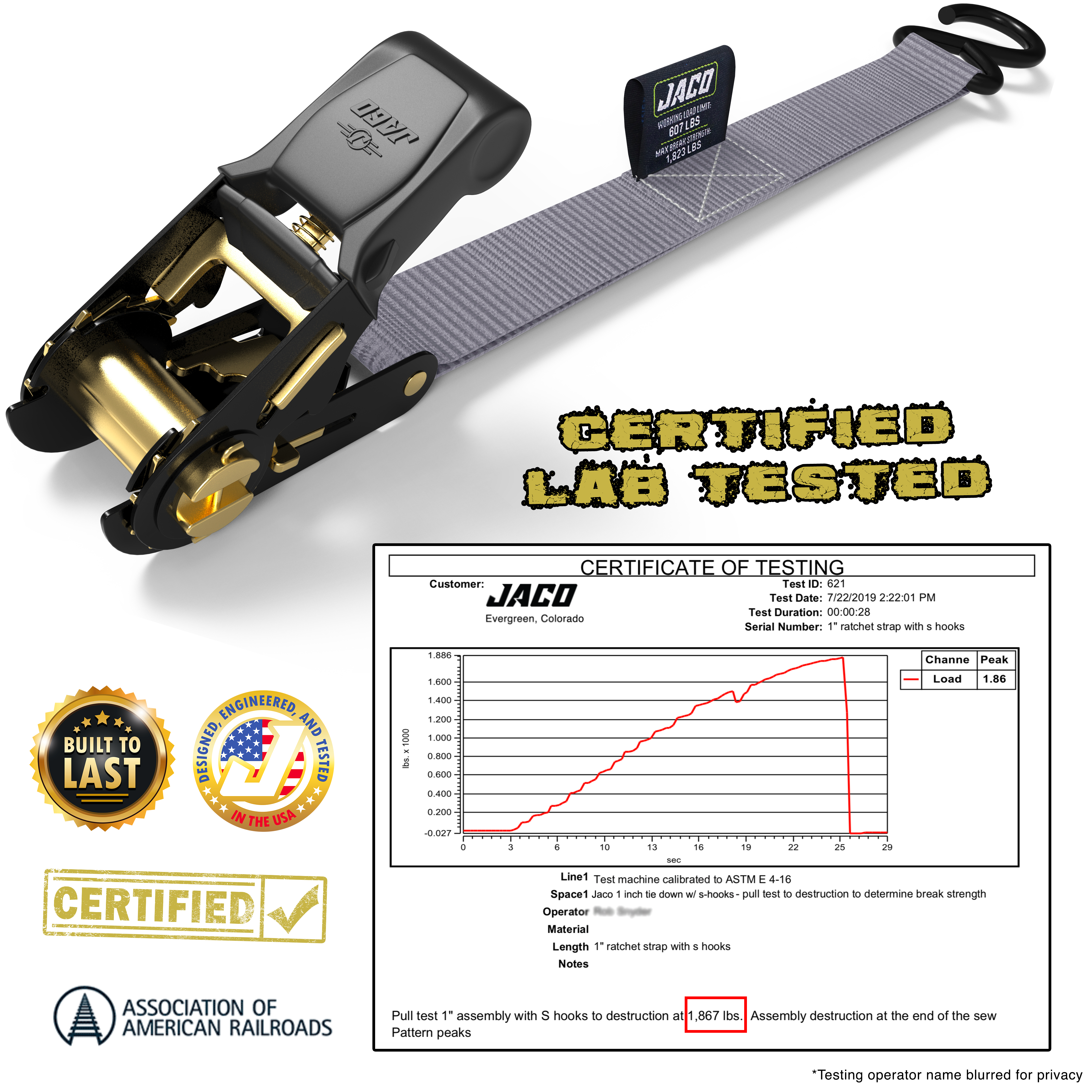 Photo of Tie Down Ratchet Straps (4 Pack) - 1 in x 15 ft | AAR Certified Break Strength (1,823 lbs) | Cargo Tie Down Set by JACO - Premium Tie Downs for UTVs / Side by Sides