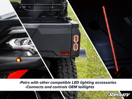 CFMOTO UForce Deluxe Self-Canceling Turn Signal Kit
