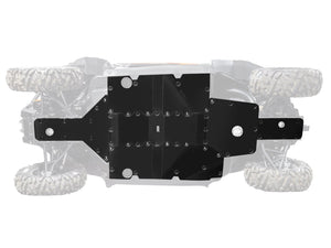 CFMOTO ZForce 950 Trail Full Skid Plate