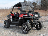 Photo of SuperATV CFMOTO ZForce 1000 Rear Windshield by SuperATV - Premium Windshields for UTVs / Side by Sides