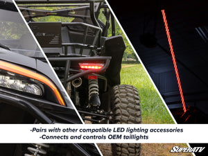cfmoto-zforce-950-deluxe-self-canceling-turn-signal-kit