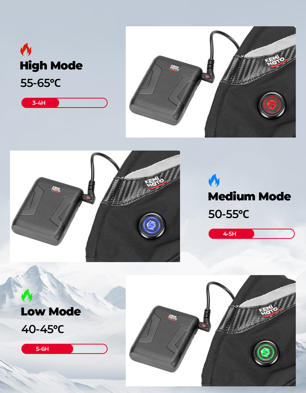 Photo of Rechargeable Battery 7.4V 2500mAh for Heated Gloves by Kemimoto - Premium for UTVs / Side by Sides