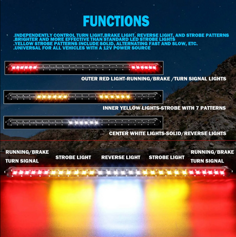 Photo of Chase LED Light Bar With Built In Strobe 32" by GGLighting - Premium for UTVs / Side by Sides