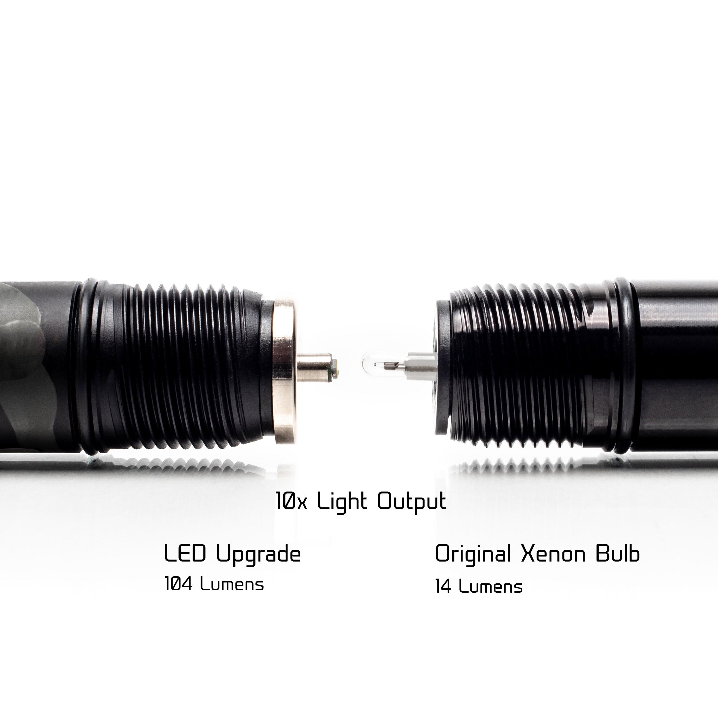 Photo of 104 Lumen 2AA Maglight Mini Tactical LED Upgrade Conversion by Litt Industries - Premium Recovery Gear for UTVs / Side by Sides