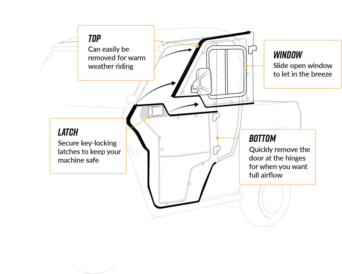 Photo of SuperATV Polaris Ranger XP Kinetic Convertible Cab Enclosure Doors by SuperATV - Premium Cab Enclosures for UTVs / Side by Sides