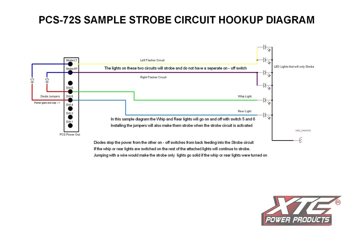 Photo of XTC Diode - 5 Amp Wired with Spade Connectors for PCS-72S Strobe by XTC Power Products - Premium Electrical for UTVs / Side by Sides