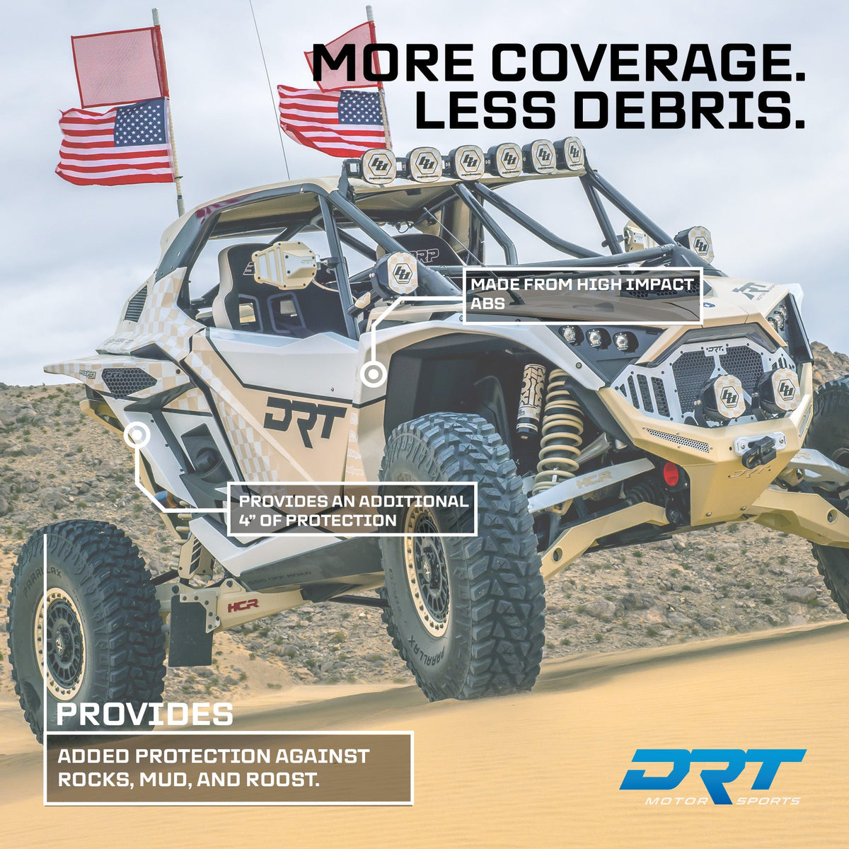 DRT ABS fenders installed on a Polaris RZR Pro Series in the dunes, with coverage and debris-protection feature callouts.