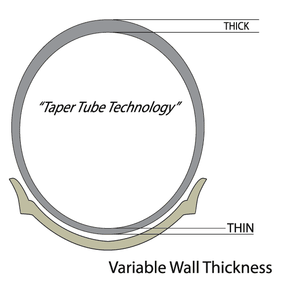 Photo of HEAVY DUTY TUBE 2.50/2.75-19 TR-4 VALVE STEM by SEDONA - Premium Tubes for UTVs / Side by Sides