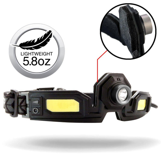 Photo of FLEXIT Headlamp PRO 6.5 - 650 lumens with 240° Halo Lighting by STKR Concepts - Premium Recovery Gear for UTVs / Side by Sides