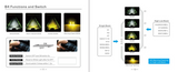 Photo of G4-RS 3 Color LED Headlight Bulbs White/Yellow/Amber by GGLighting - Premium for UTVs / Side by Sides