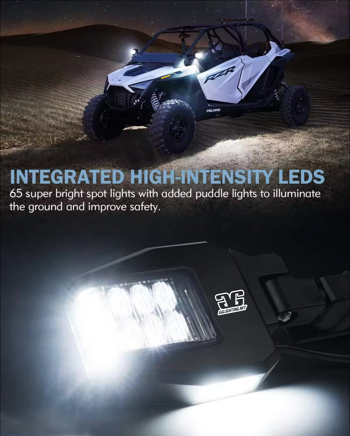 Photo of Off Road Side Mirror Pair With Sidewinder LED Pod Lights by GGLighting - Premium for UTVs / Side by Sides