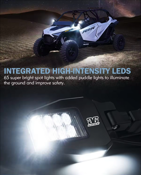 Photo of Off Road Side Mirror Pair With Sidewinder LED Pod Lights by GGLighting - Premium for UTVs / Side by Sides