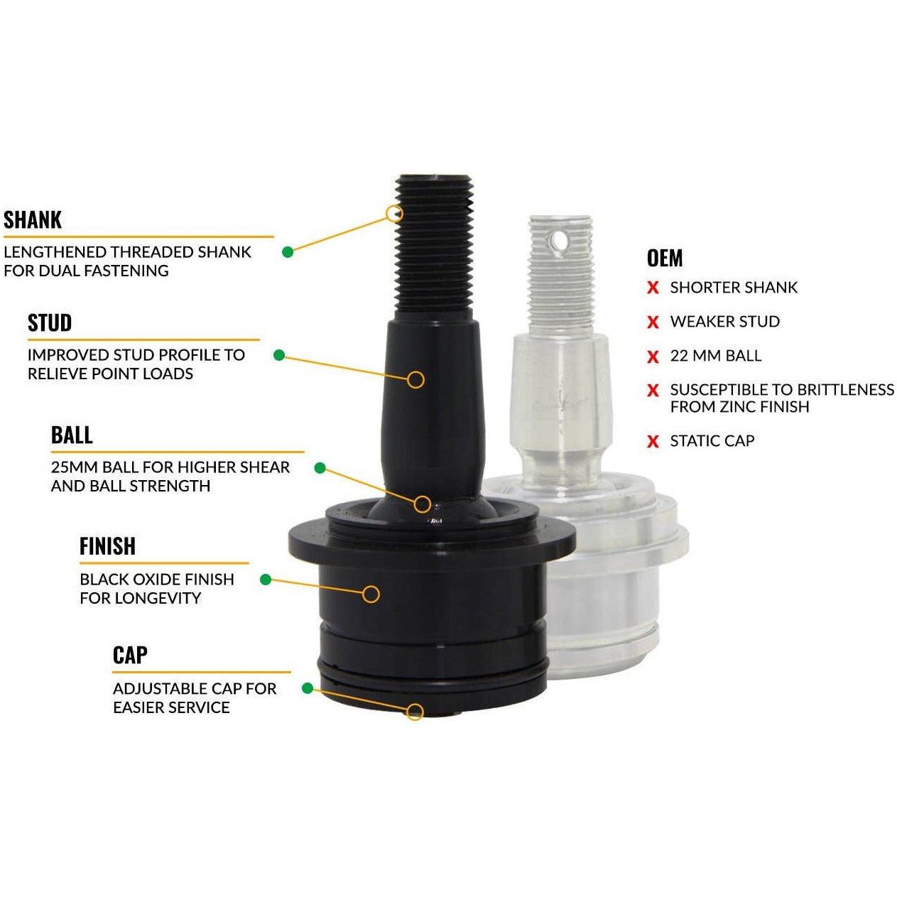 Photo of Honda Pioneer 1000 Heavy Duty Ball Joint by SuperATV - Premium Ball Joints for UTVs / Side by Sides