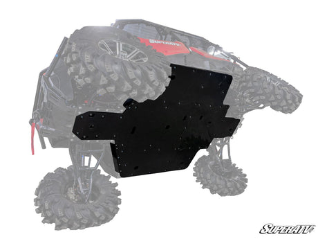 honda-pioneer-1000-full-skid-plate