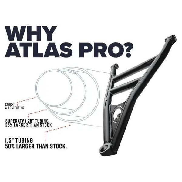 Can Am Commander Atlas Pro Rear Offset A-Arms