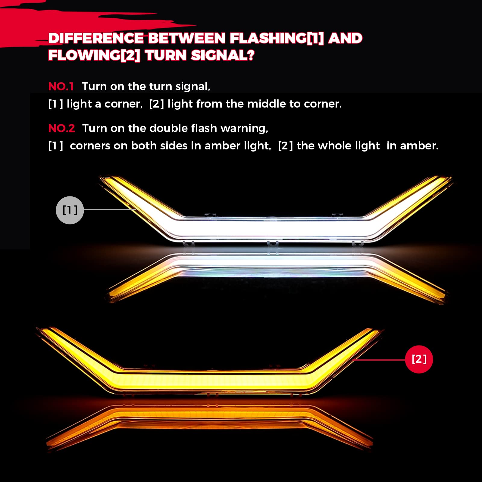 Photo of Kemimoto Front Accent Light Mustache for Polaris RZR PRO XP 2020-2024 by Kemimoto - Premium for UTVs / Side by Sides