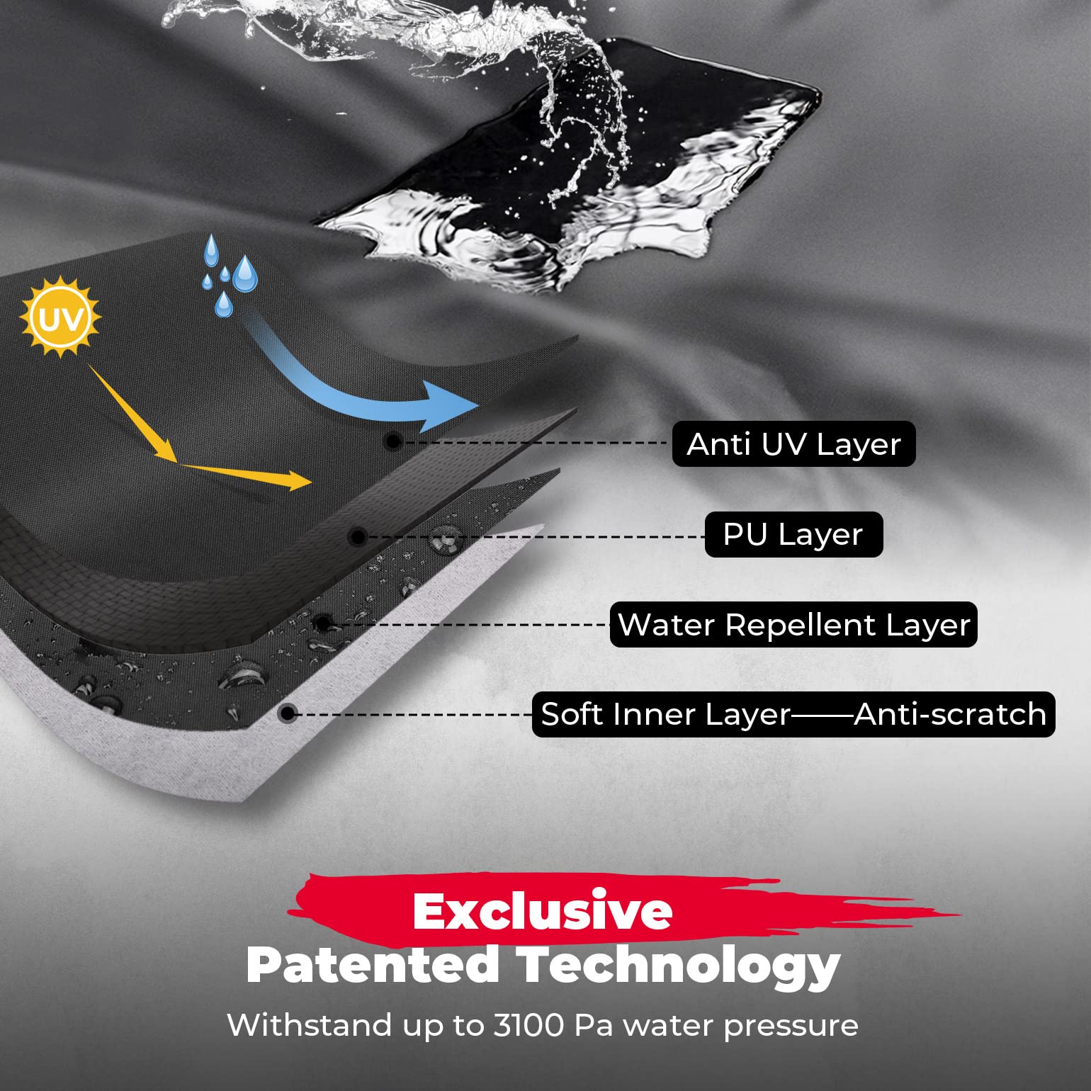 Photo of Kemimoto Full Cover & Aluminum Gas Cap for Polaris Slingshot SL LE R S SLR by Kemimoto - Premium for UTVs / Side by Sides
