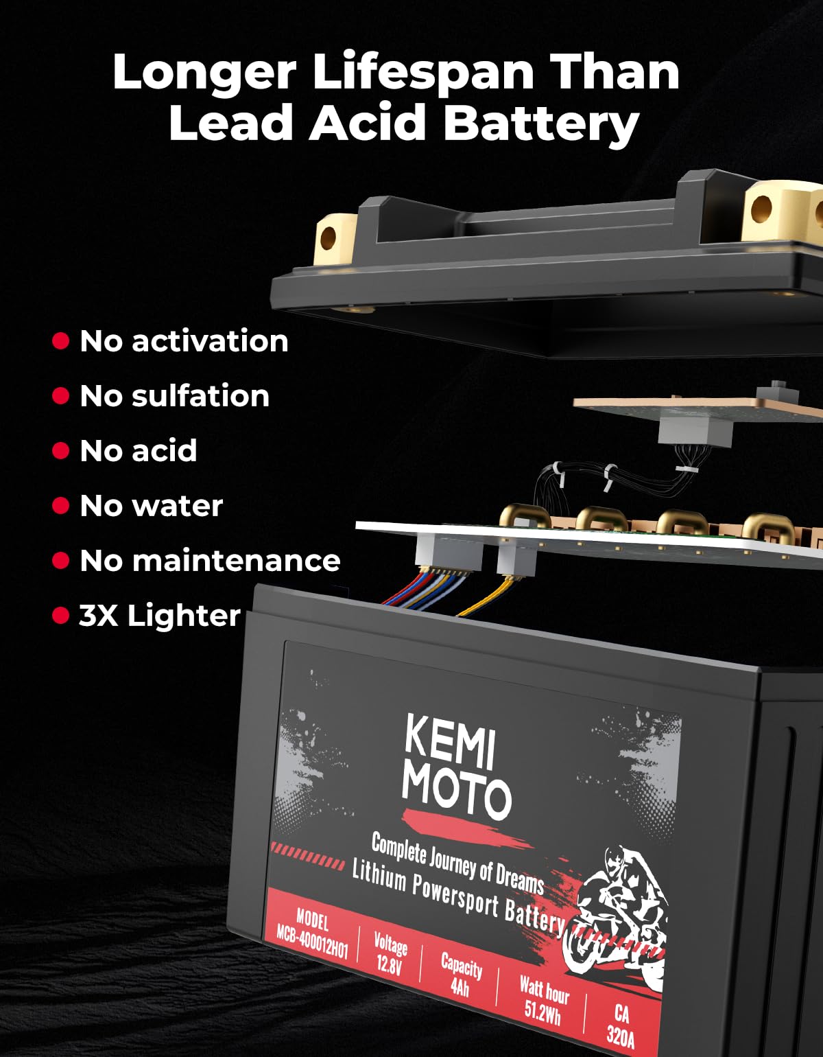 Photo of LiFePO4 12v 4Ah Lithium Battery for Motorcycle/ Lawn Mower/ ATV/ UTV by Kemimoto - Premium for UTVs / Side by Sides