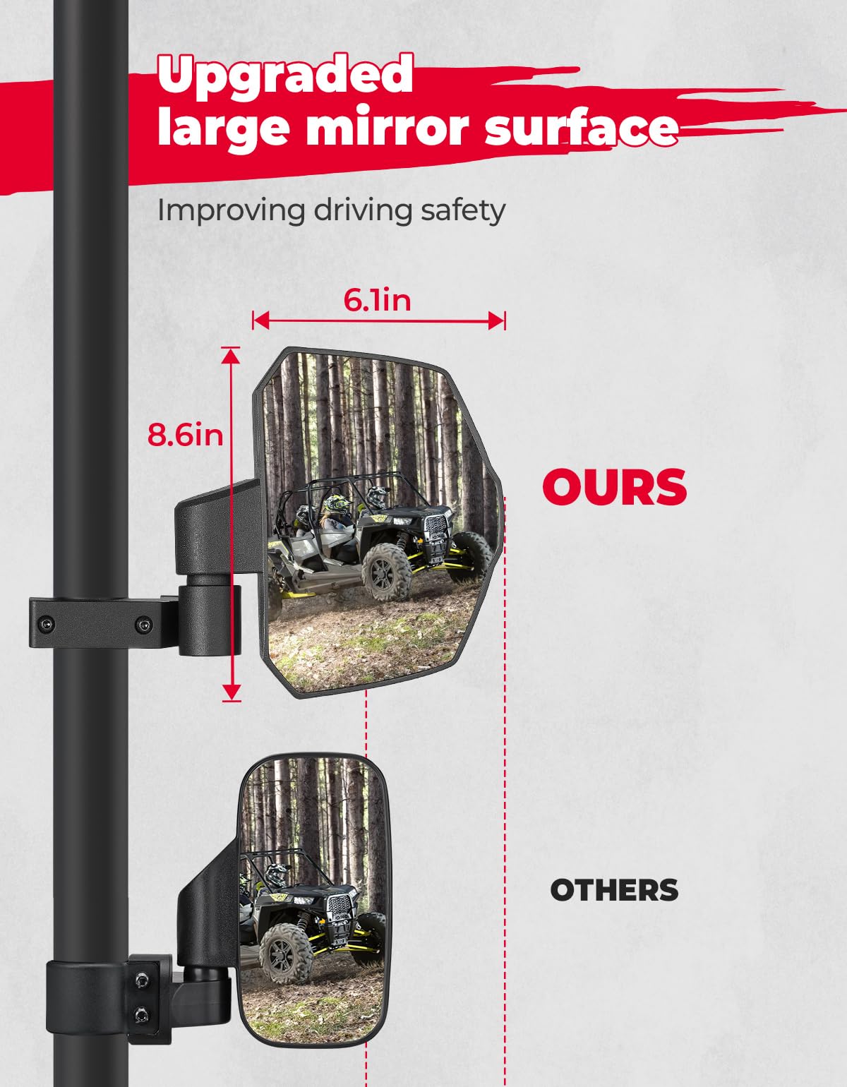 Photo of UTV Universal Large View Side Mirrors for 1.65"-2" Roll Bar by Kemimoto - Premium for UTVs / Side by Sides
