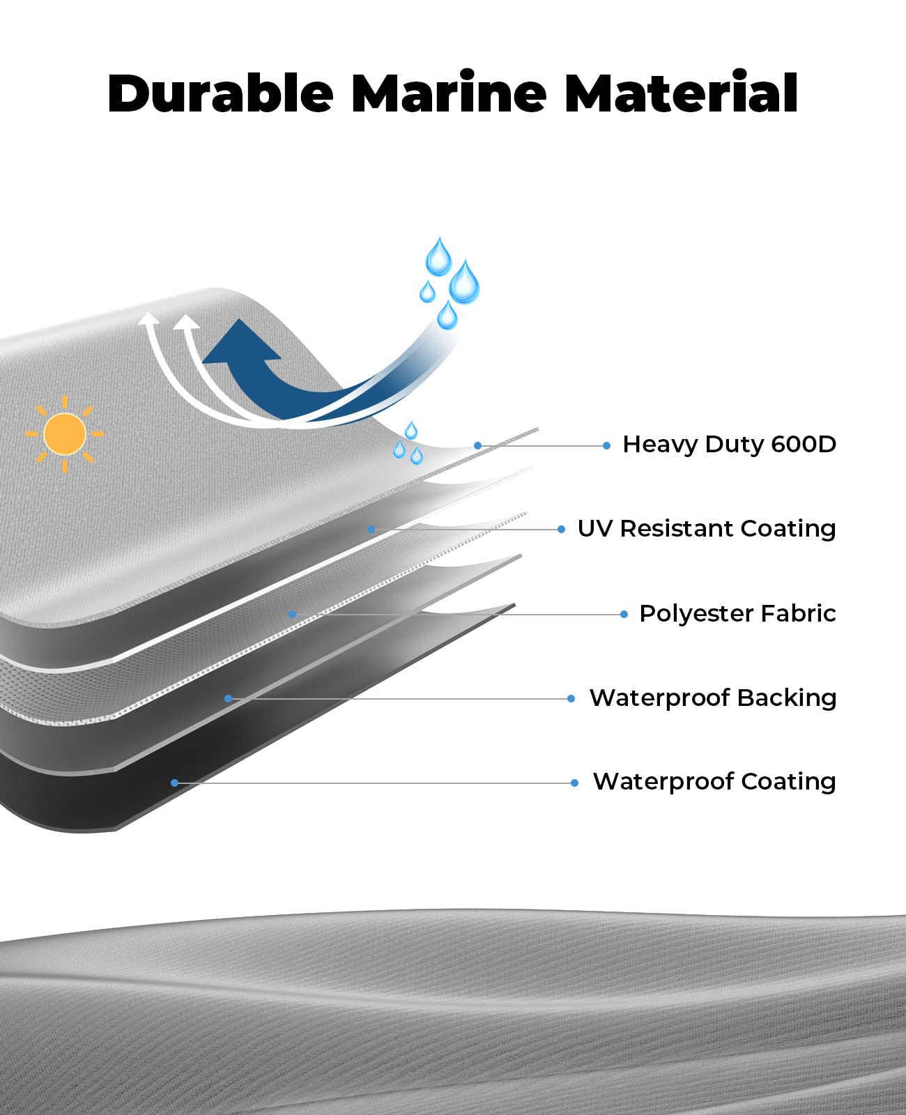 Photo of Trailerable Boat Covers 600D, Waterproof Fit V-Hull by Kemimoto - Premium for UTVs / Side by Sides