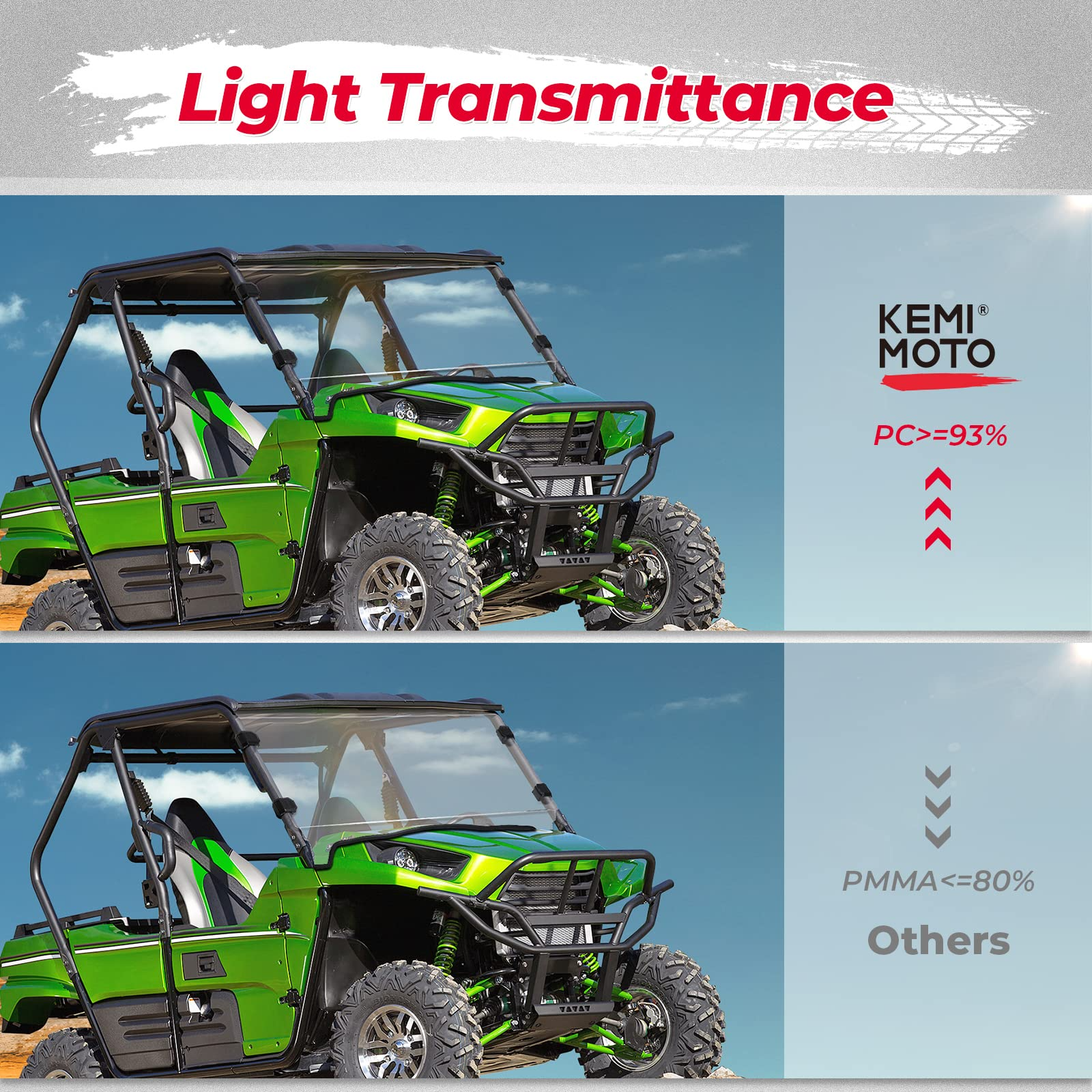 Photo of Front Full Windshield for Kawasaki Teryx 4 750 / Teryx 800 by Kemimoto - Premium for UTVs / Side by Sides