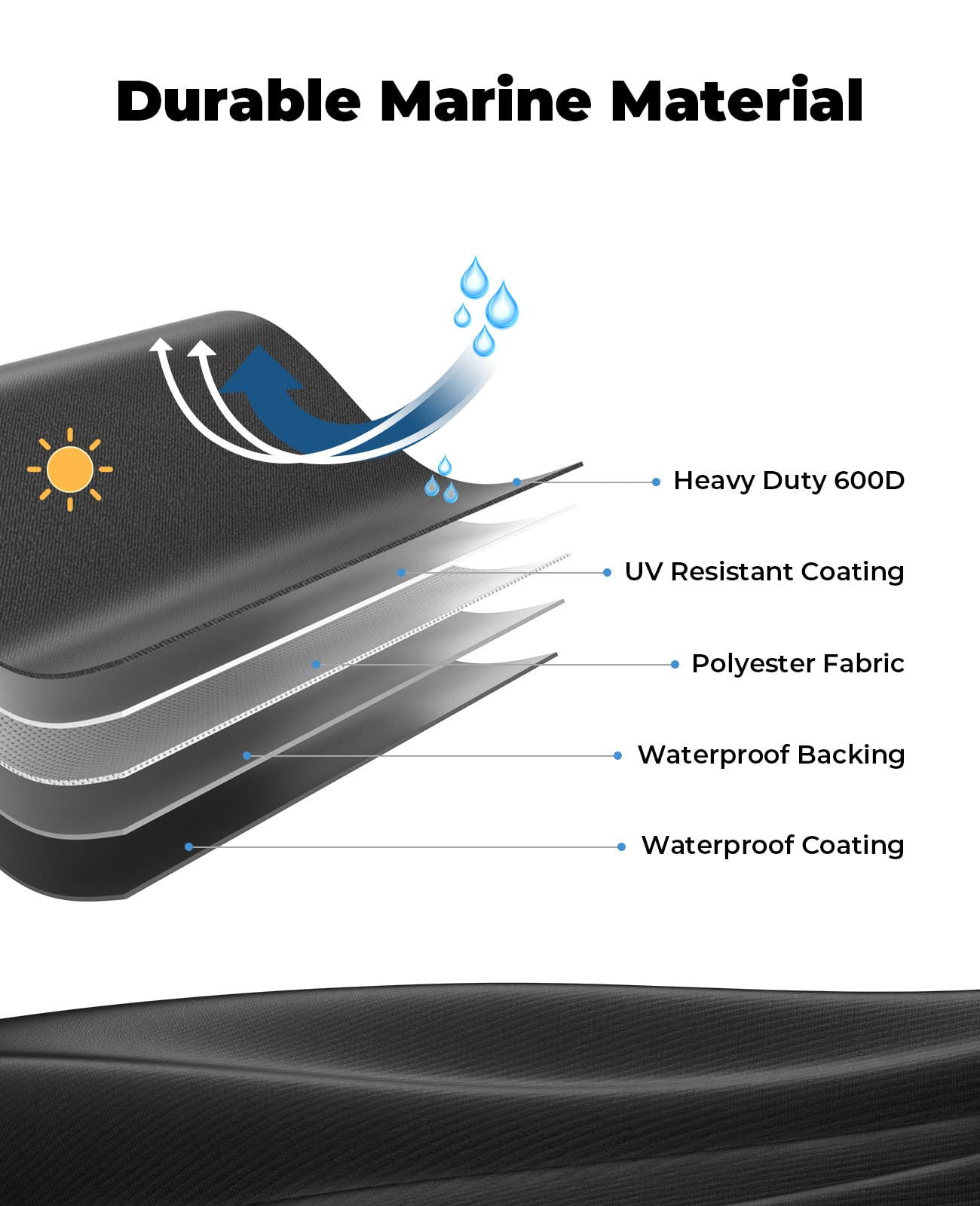 Photo of Trailerable Boat Covers 600D, Waterproof Fit V-Hull by Kemimoto - Premium for UTVs / Side by Sides