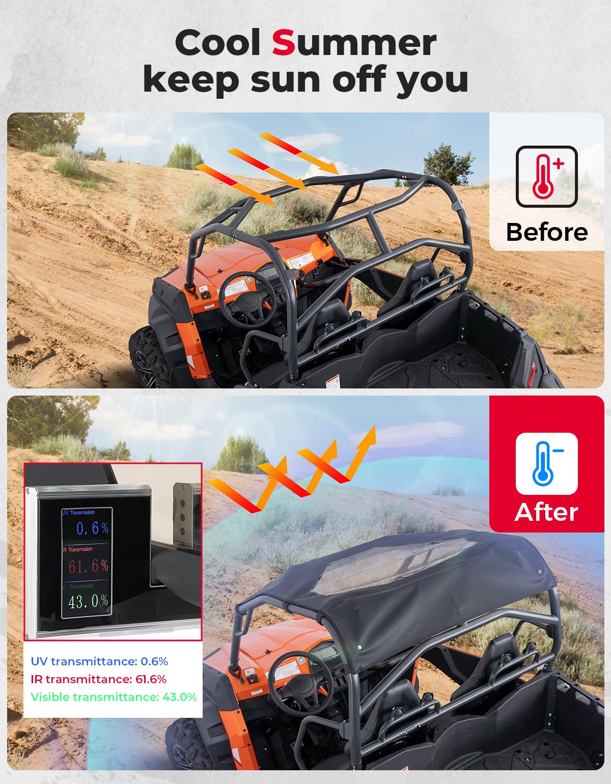 Photo of Soft Roof for CFMOTO ZForce 500 | 800 | 1000 by Kemimoto - Premium for UTVs / Side by Sides