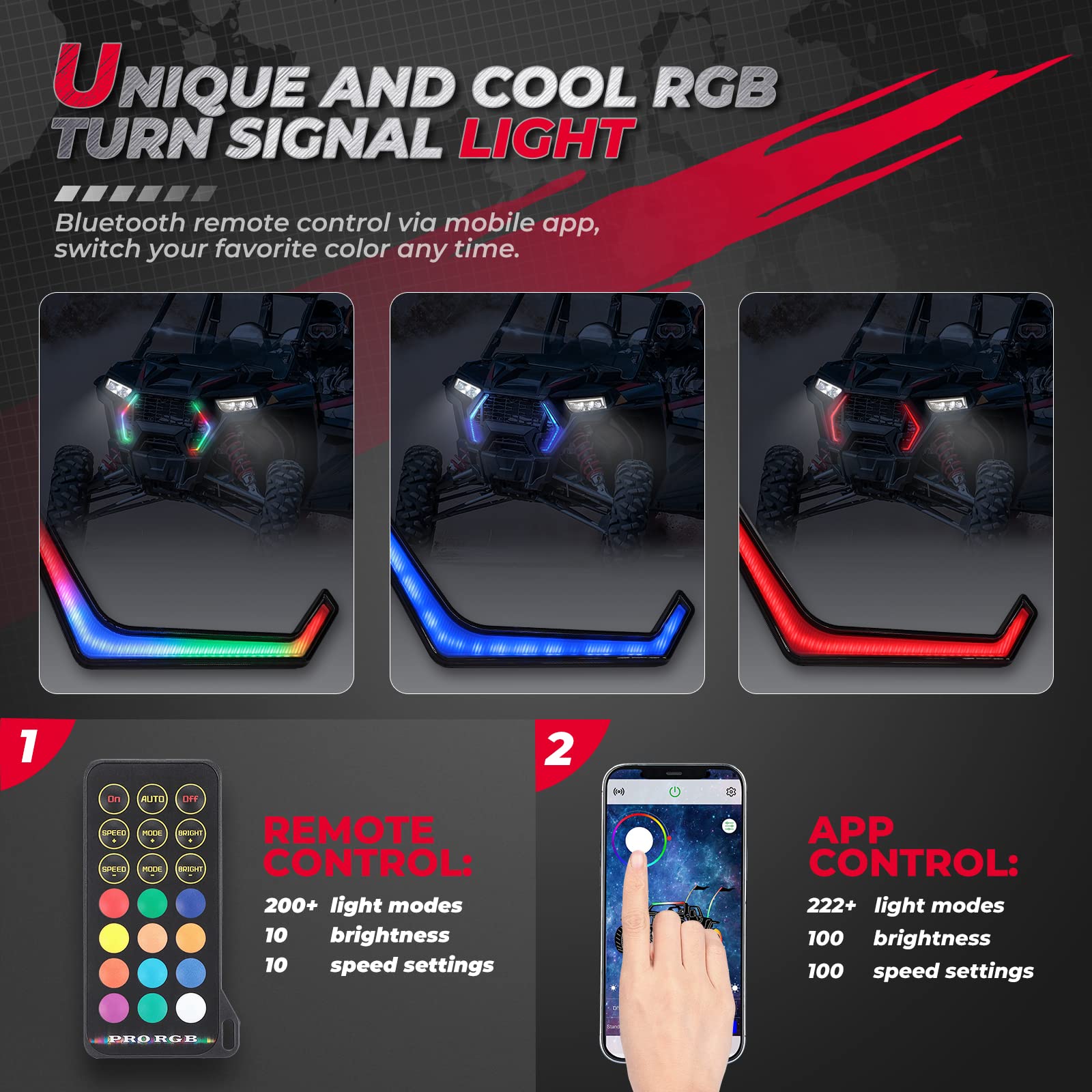 Photo of RGB Turn Signal Lights Fit Polaris RZR XP 1000 Turbo (2019-2023) by Kemimoto - Premium for UTVs / Side by Sides