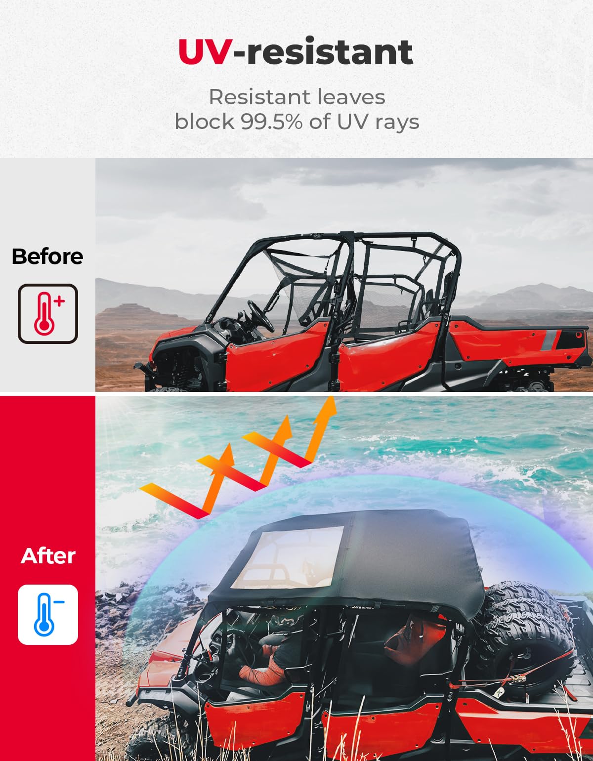 Photo of UTV Canvas Roof Water-Resistant Sunshade for Pioneer 1000-6 by Kemimoto - Premium for UTVs / Side by Sides