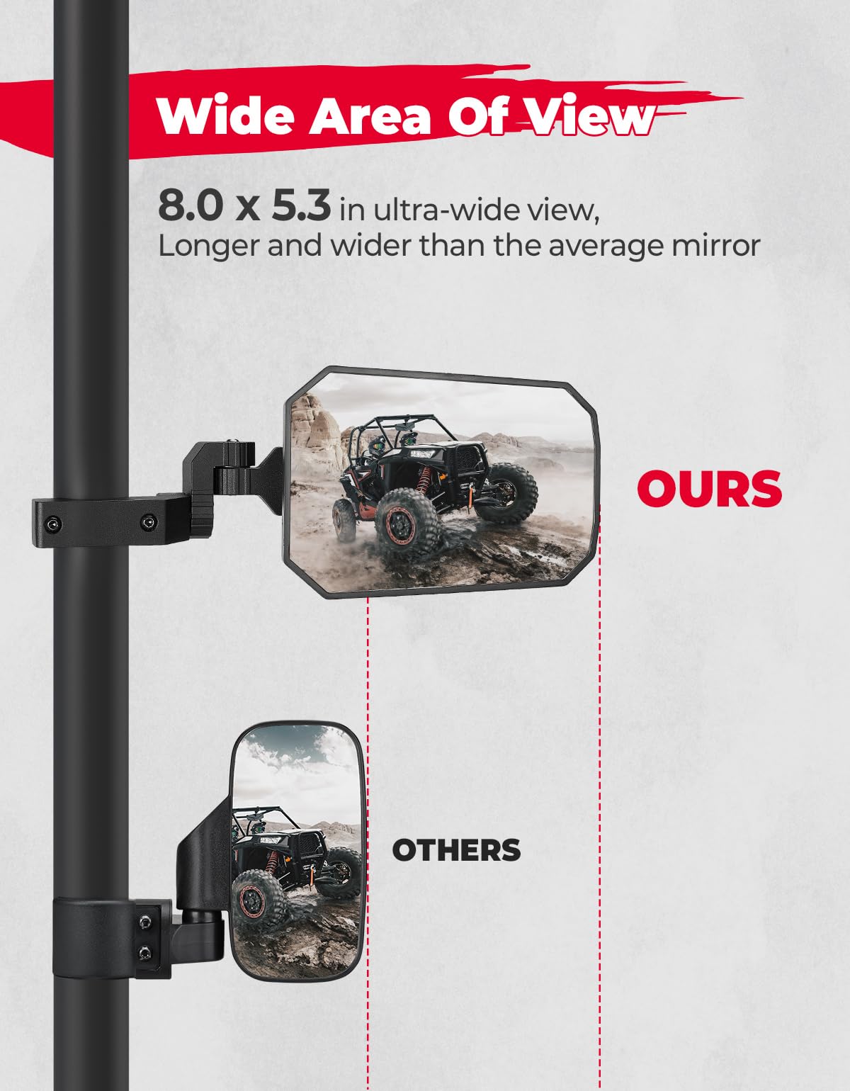 Photo of UTV Side Mirrors, Tool-free Multi-Adjustment for Can Am Maverick X3/ RZR w/ 1.65-2" Roll bar by Kemimoto - Premium for UTVs / Side by Sides